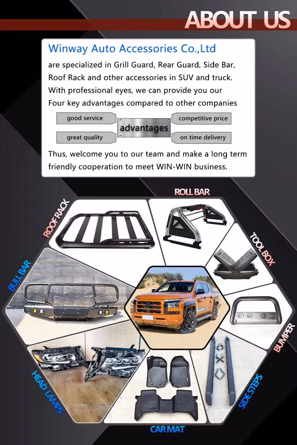 Móc kéo phụ tùng 4X4 cho ô tô offroad Defender 90 110 năm 2020 hình ảnh 16-description