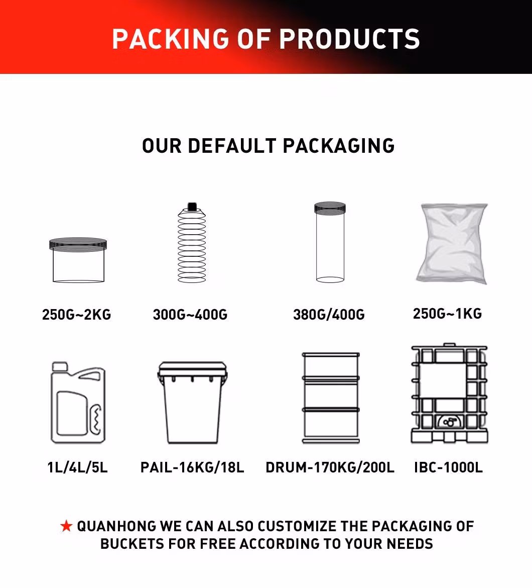 Dầu Phanh Xe Hơi Cao Cấp: Sản Phẩm DOT3 Bán Chạy, Tổng Hợp Hoàn Toàn hình ảnh 16-description