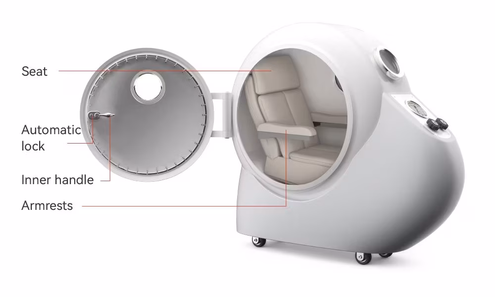 Rlab: Buồng Huyết Áp Chất Lượng Cao - Đảm Bảo CE cho Việc Sử Dụng Oxy Therapy hình ảnh 16-description