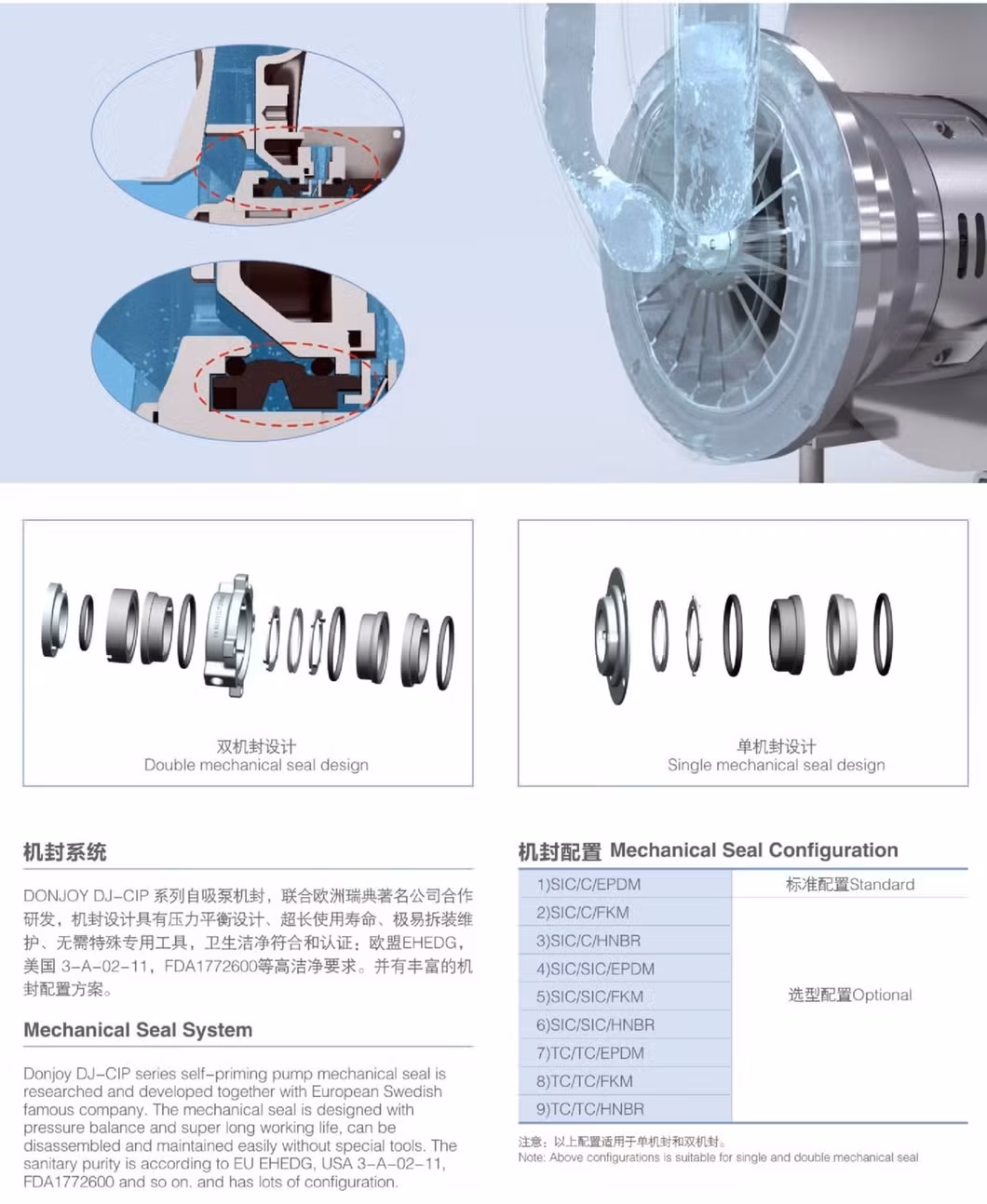 Bơm tự hút inox dùng để vệ sinh loại CIP-L cho chất lỏng độ nhớt thấp hình ảnh 16-description