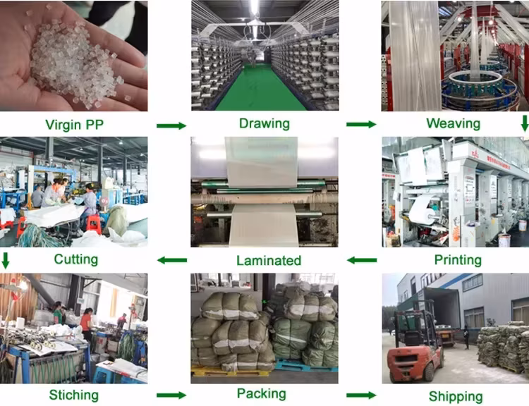 Túi Dệt Rỗng Đa Dạng Màu Sắc, Sản Phẩm Phổ Biến Cho Đóng Gói Vật Liệu Xây Dựng hình ảnh 16-description