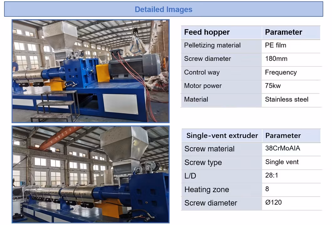 Máy nghiền tái chế đa năng cho màng cao su, túi nhựa và polymer - Sj65 hình ảnh 16-description