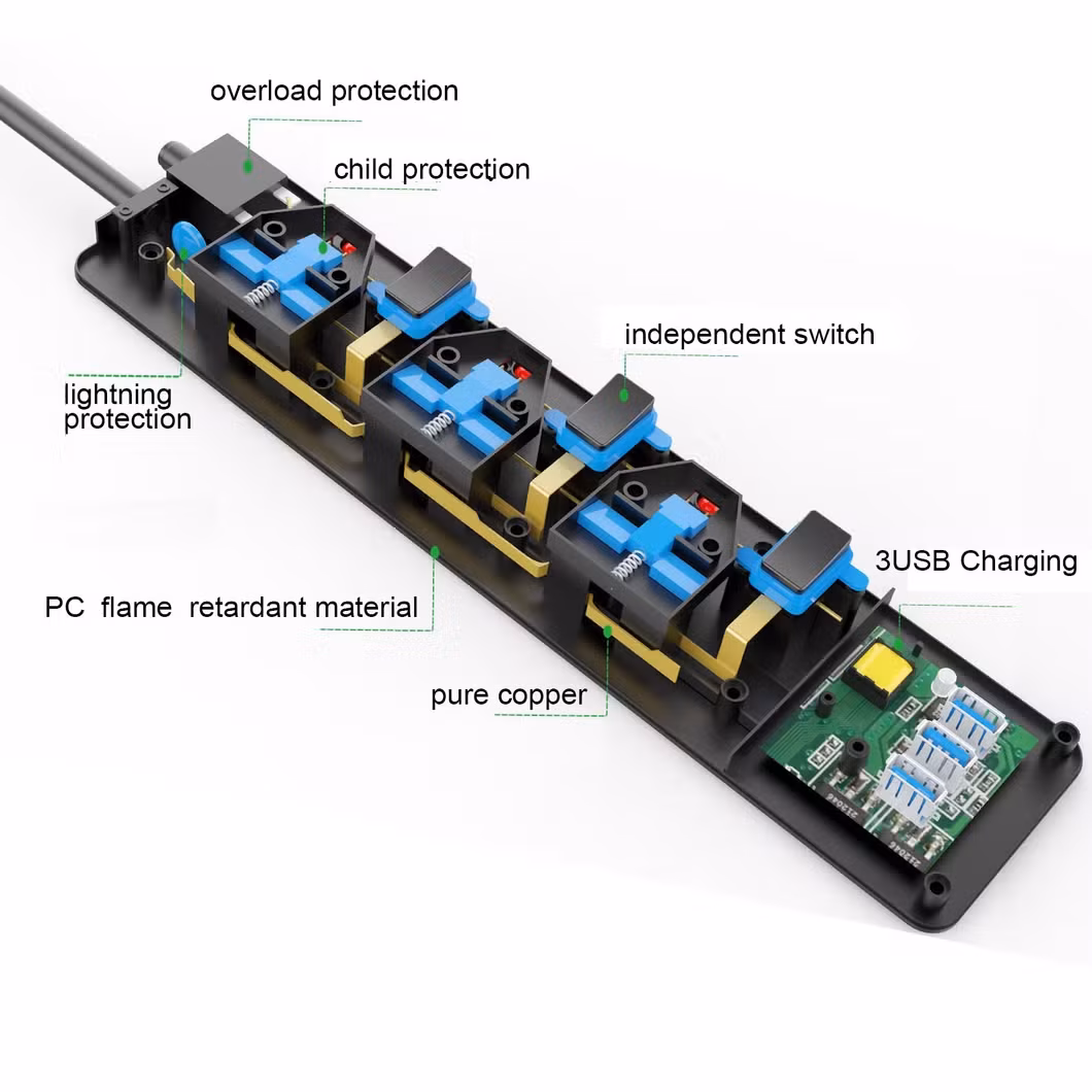 Phích cắm UK 3USB mở rộng dây kéo đen trắng từ Malaysia: 3 cách tiện lợi hình ảnh 16-description