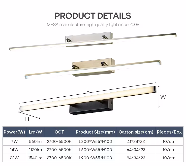 Ánh Sáng Phòng Tắm LED Chống Nước IP20 IP44 Cho Đèn Gương hình ảnh 16-description