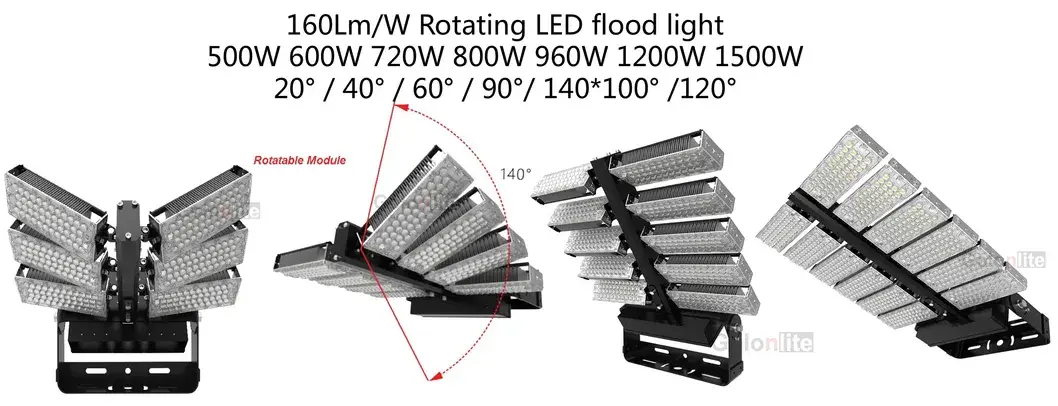 Bộ điều khiển Meanwell SMD5050 1000W - Hiệu suất chiếu sáng ngoại thất sân vận động lên đến 170lm/W hình ảnh 13-description