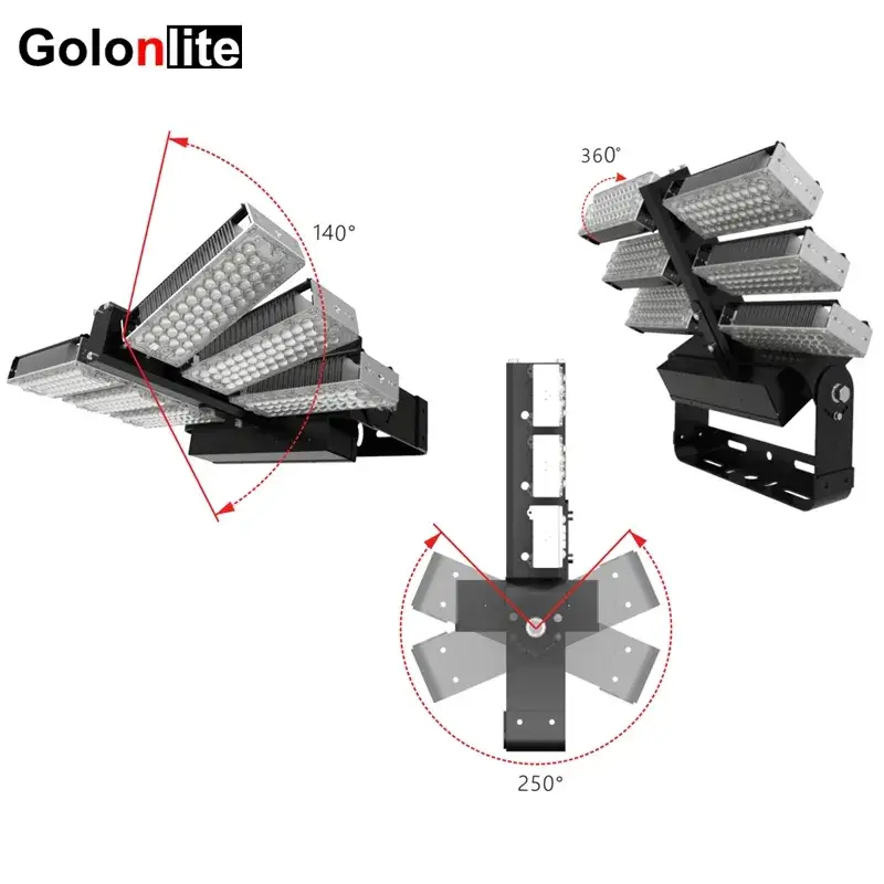 Bộ điều khiển Meanwell SMD5050 1000W - Hiệu suất chiếu sáng ngoại thất sân vận động lên đến 170lm/W hình ảnh 12-description