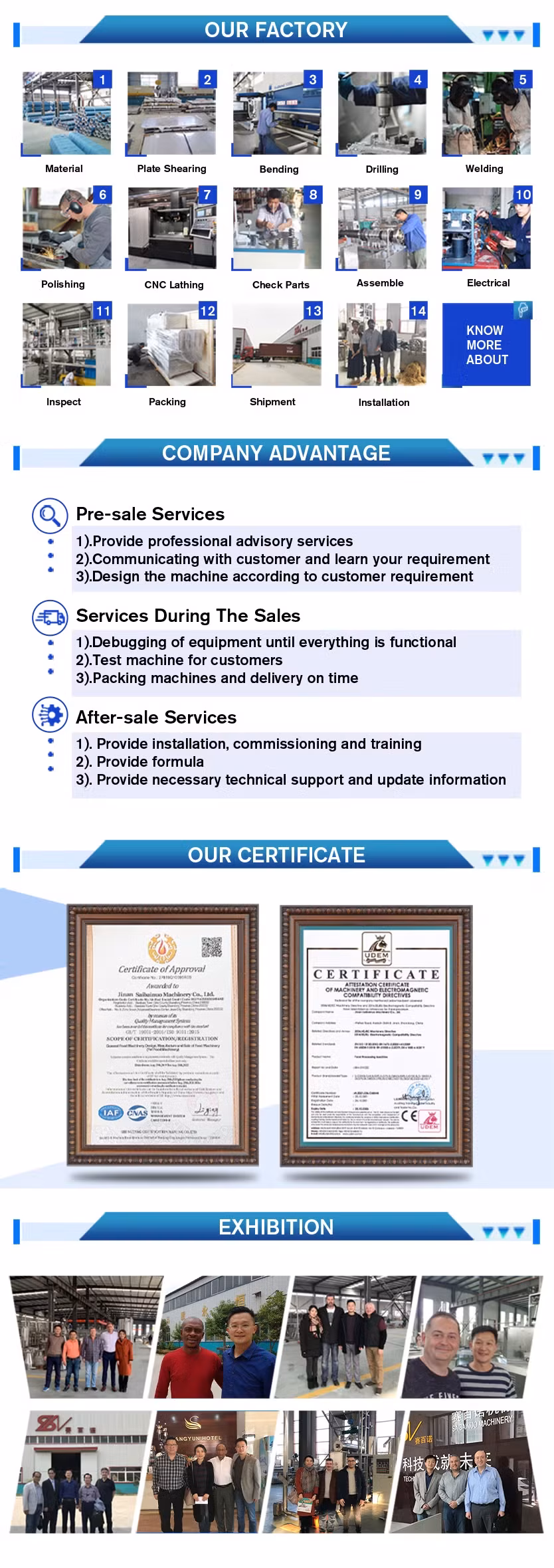 Máy chế biến thức ăn cho thú cưng Jinan - Sản phẩm được ưa chuộng nhất hình ảnh 17-description