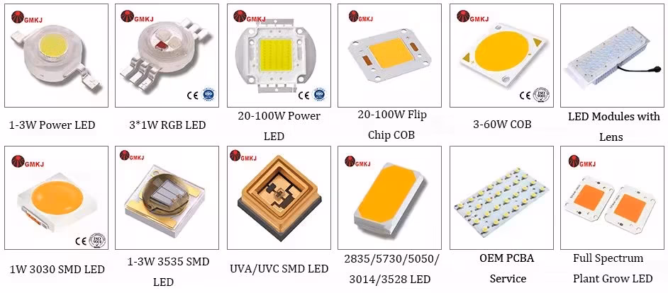3535 LED SMD hồng ngoại IR 1W 3W 880nm 900nm 910nm 950nm - Bảng thông số kỹ thuật diode LED vô hình hình ảnh 17-description