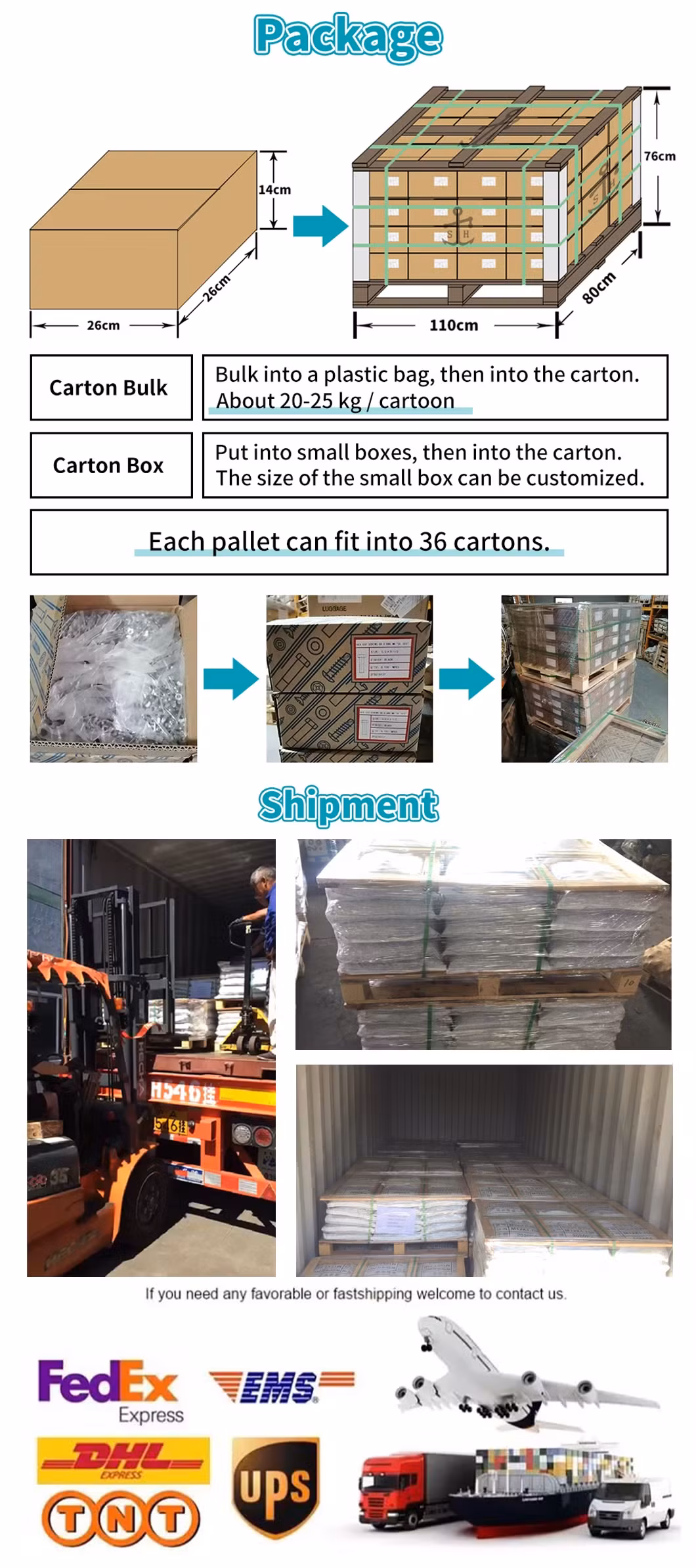Ốc vít đầu chìm ISO 15482 chất lượng cao, có ren vít tự khoan - Sản xuất tại Trung Quốc hình ảnh 17-description