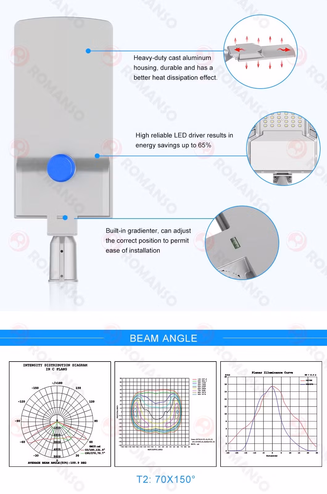 Đèn đường năng lượng mặt trời LED phổ biến dành cho khu vườn hình ảnh 17-description