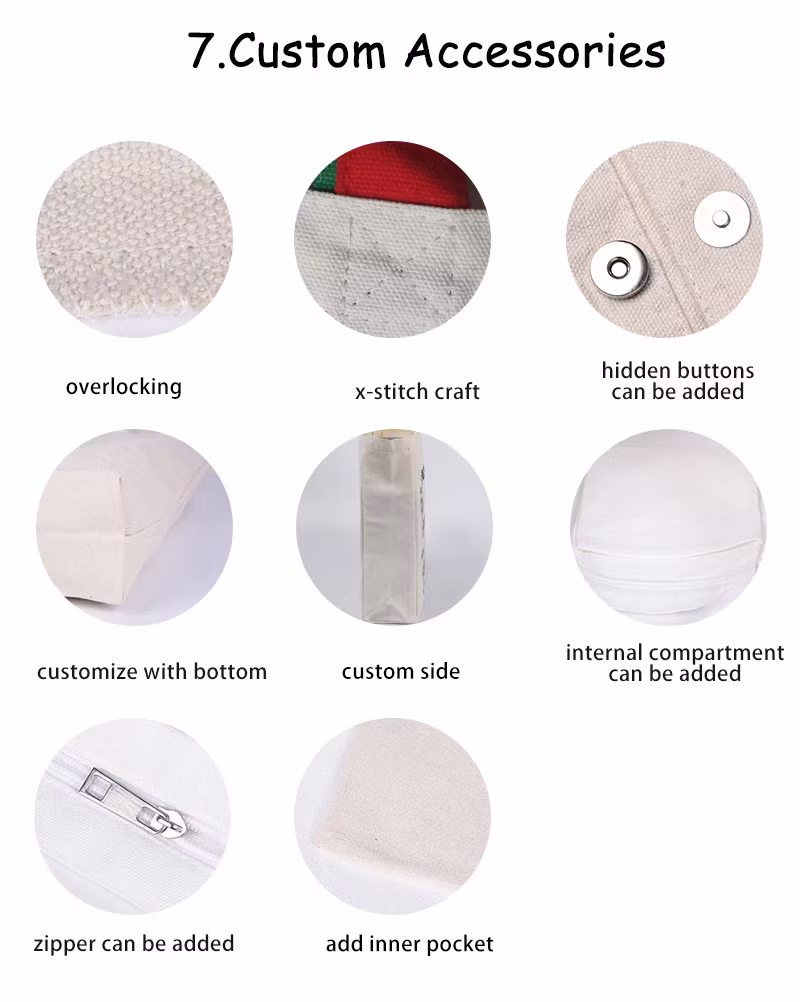 Túi vải cotton cá nhân hóa, in logo tùy chỉnh, sử dụng lâu dài và thân thiện với môi trường hình ảnh 18-description