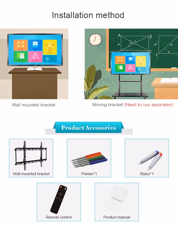 65 Bảng trắng tương tác Inch - Phương tiện học tập và thuyết trình hiệu quả hình ảnh 18-description