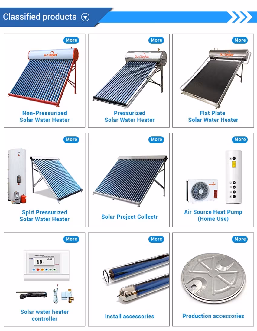 Máy sưởi nước phòng tắm không tăng áp, 200 lít nước mặt trời Trung Quốc hình ảnh 18-description