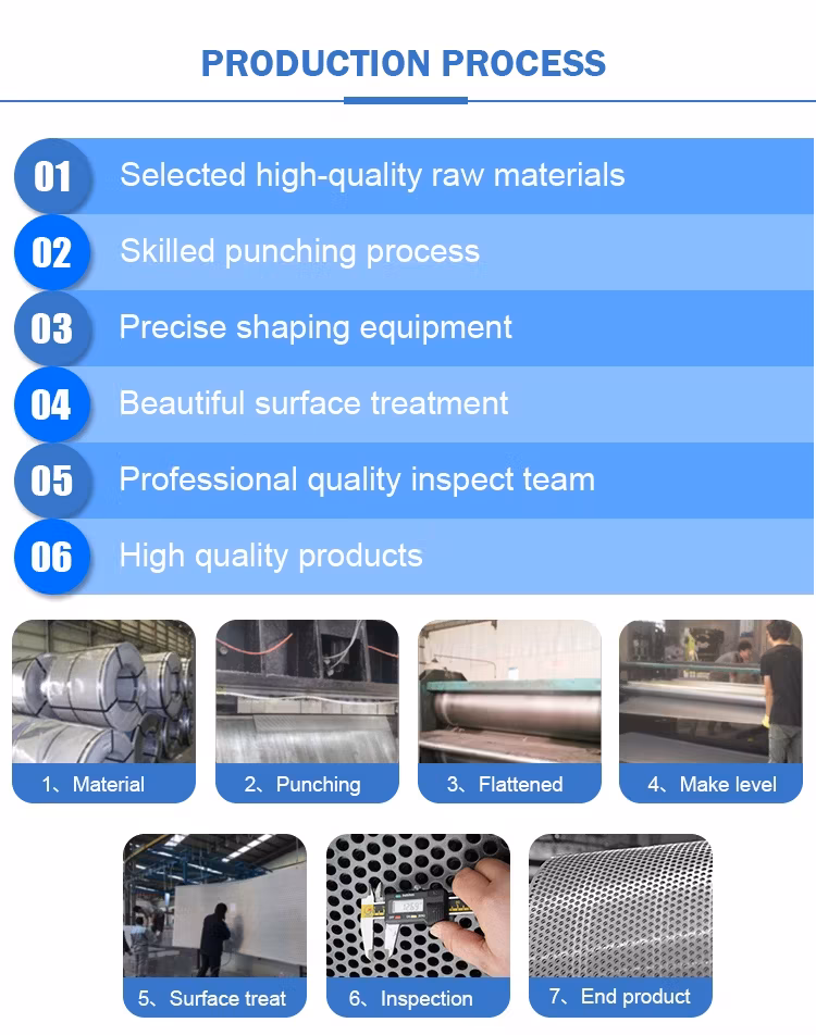 Lưới loa tròn làm từ thép không gỉ, có lỗ perforated hình ảnh 18-description