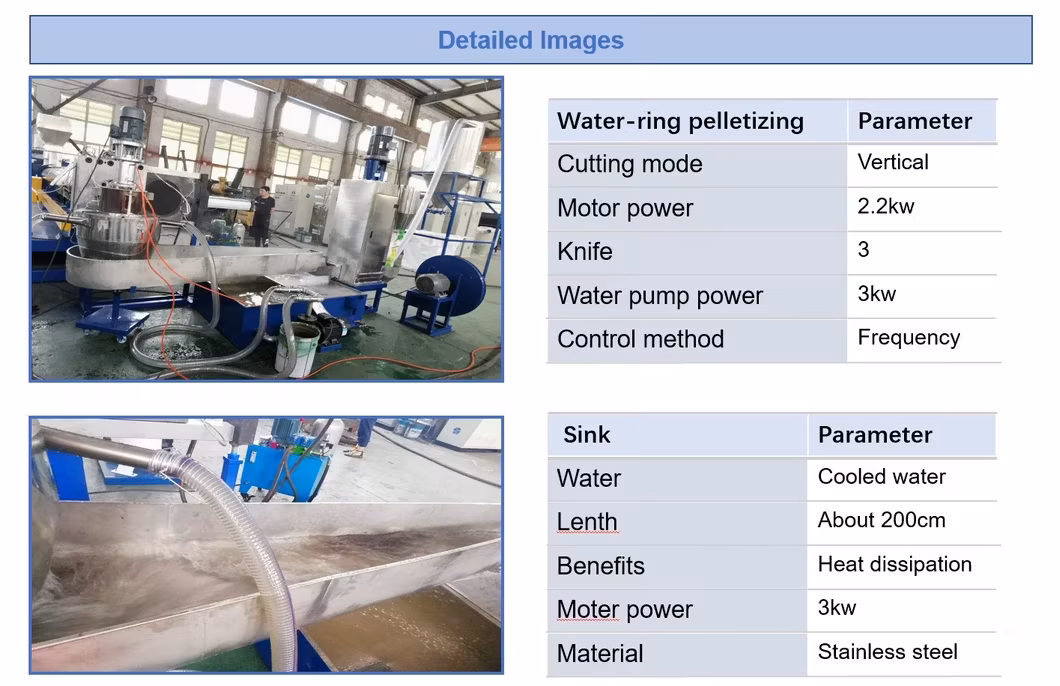 Máy nghiền tái chế đa năng cho màng cao su, túi nhựa và polymer - Sj65 hình ảnh 18-description
