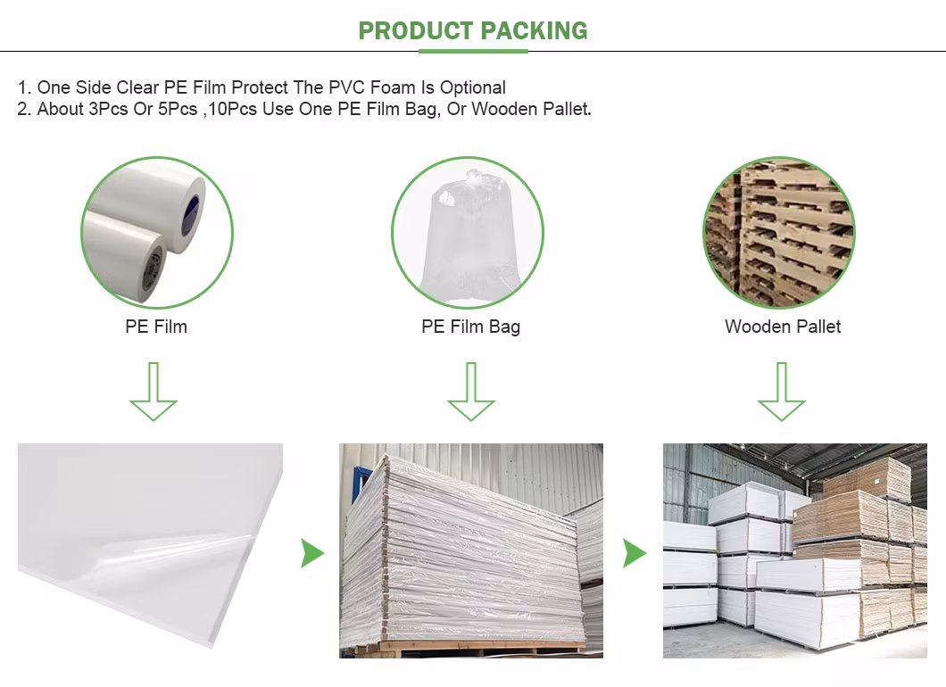 1220*2440mm Bảng nhựa PVC/ Màu Forex Rigid Celuka Foam - Sản phẩm chất lượng cao cho Bảng hiển thị, Khắc Biển báo và In UV hình ảnh 18-description