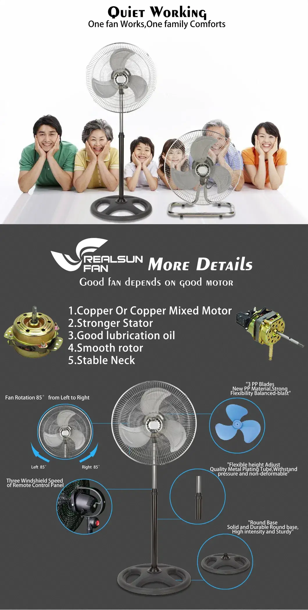 Quạt Công Nghiệp 18inch 2 trong 1: Sự Lựa Chọn Hoàn Hảo Cho Quạt Đứng và Quạt Bàn hình ảnh 15-description