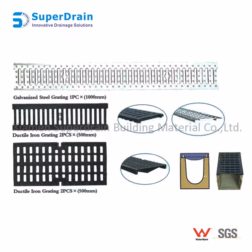 Giải pháp thoát nước bằng kênh polymer chắc chắn và hiệu quả hình ảnh 19-description