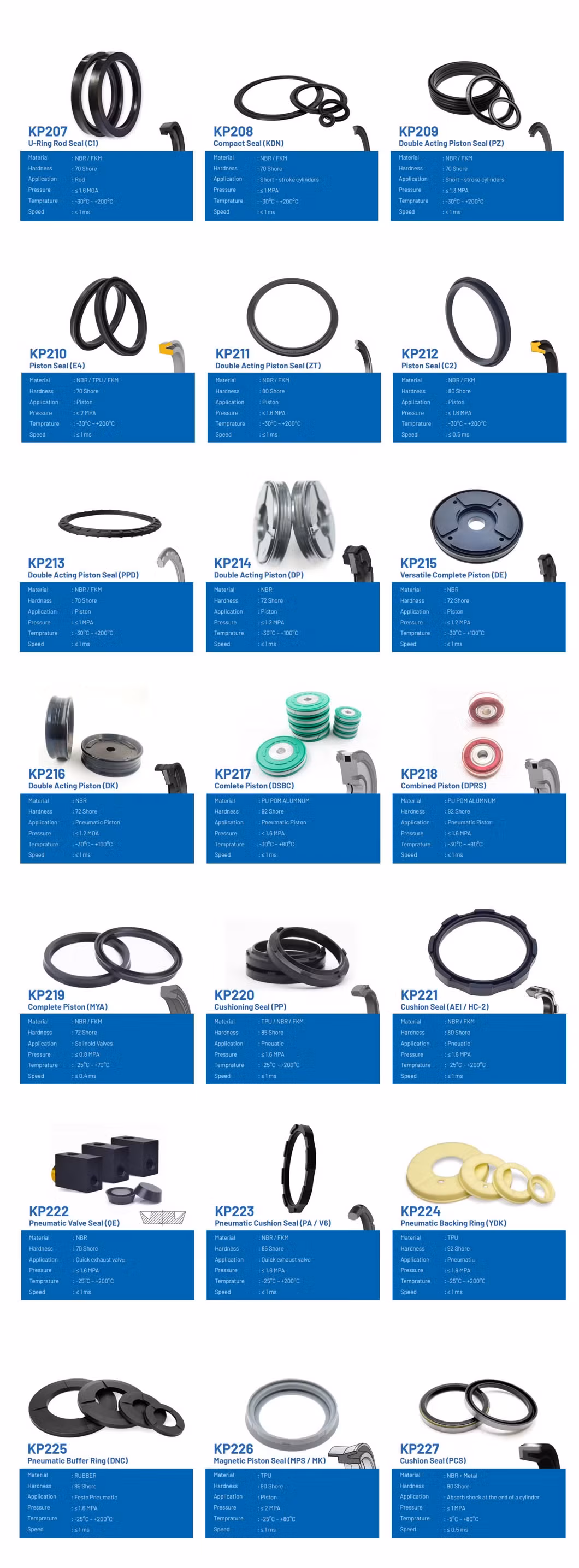 Cặp nối trục linh hoạt bền bỉ với hiệu suất cao dành cho ứng dụng công nghiệp hình ảnh 19-description