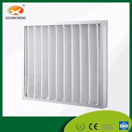 Bộ lọc không khí hiệu suất chính panel pleated với lưới kim loại
