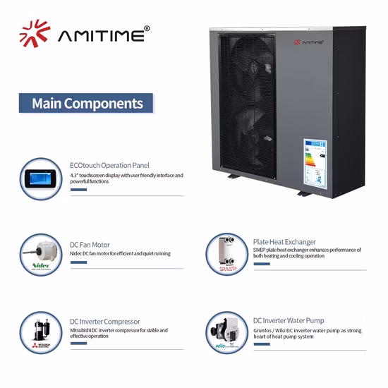 Bơm nhiệt Mitsubishi Amitime với chất lượng ISO9001, đóng gói bằng hộp carton và pallet gỗ