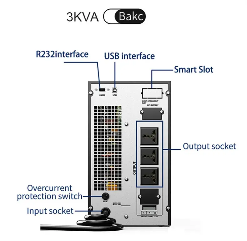 UPS điều chỉnh điện áp 1kVA và 2kVA, nguồn điện 220V 50Hz với pin ngoài hình ảnh 18-description