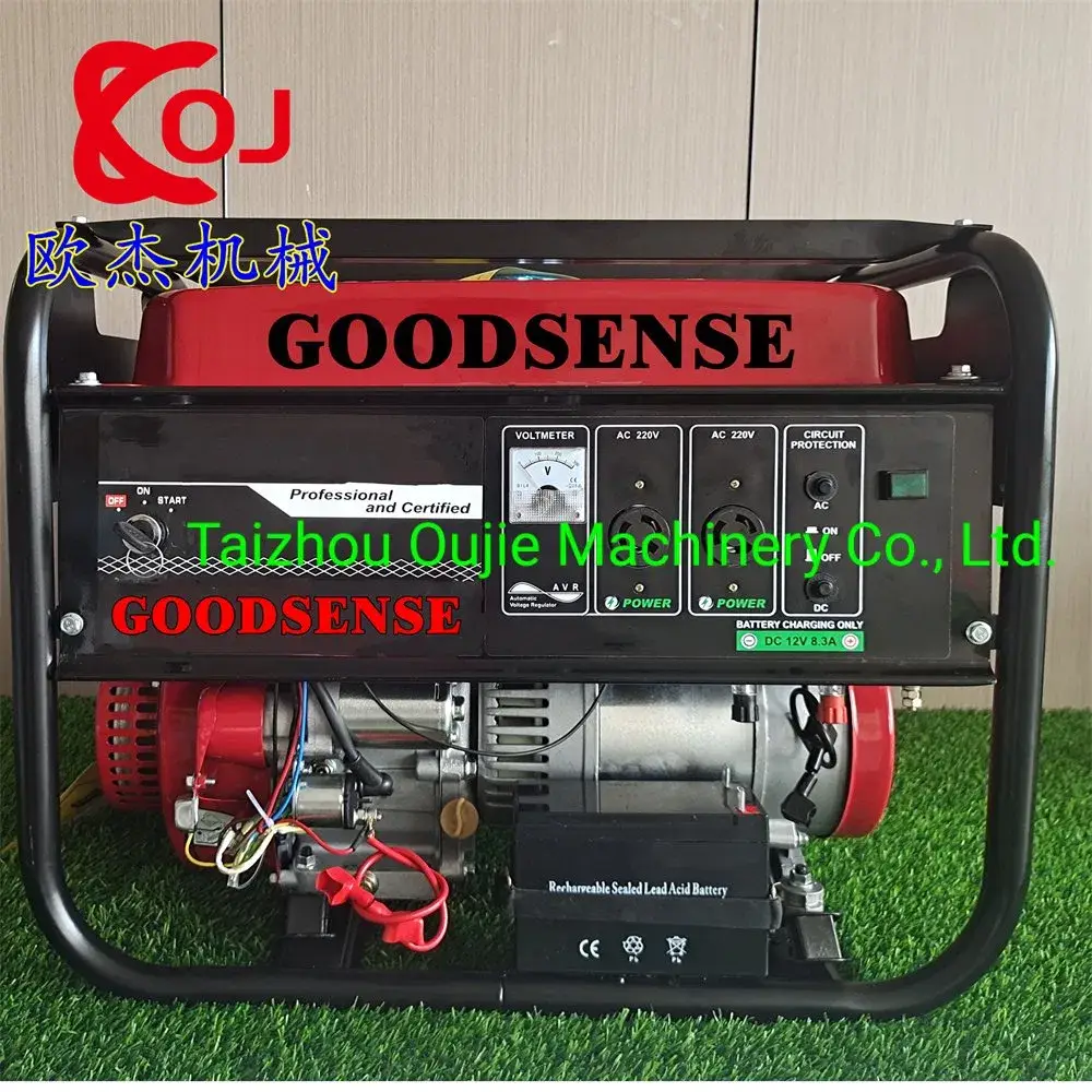 Bộ phát điện chạy xăng 2000W của thương hiệu Goodsense với công nghệ YAMAHA hiện đại hình ảnh 13-description