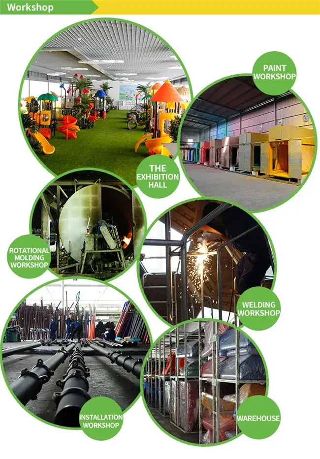 Thiết Bị Sân Chơi Ngoài Trời Kiểu Mới 3.5'' Năm 2016 hình ảnh 5-description