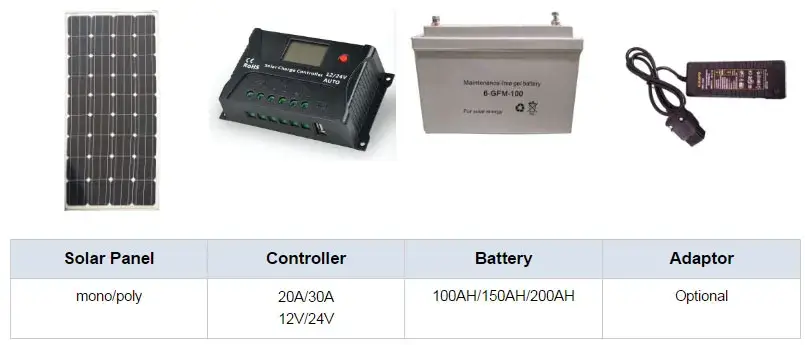 Tủ lạnh năng lượng mặt trời Bcd-198 - Sản phẩm gia đình tiết kiệm điện 2021 hình ảnh 10-description