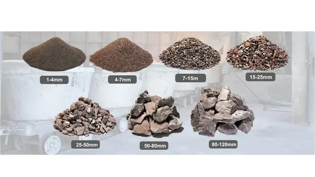 Nhà máy Canxi Carbide Trung Quốc cung cấp sản phẩm kích thước 15-25mm năm 2023 hình ảnh 6-description