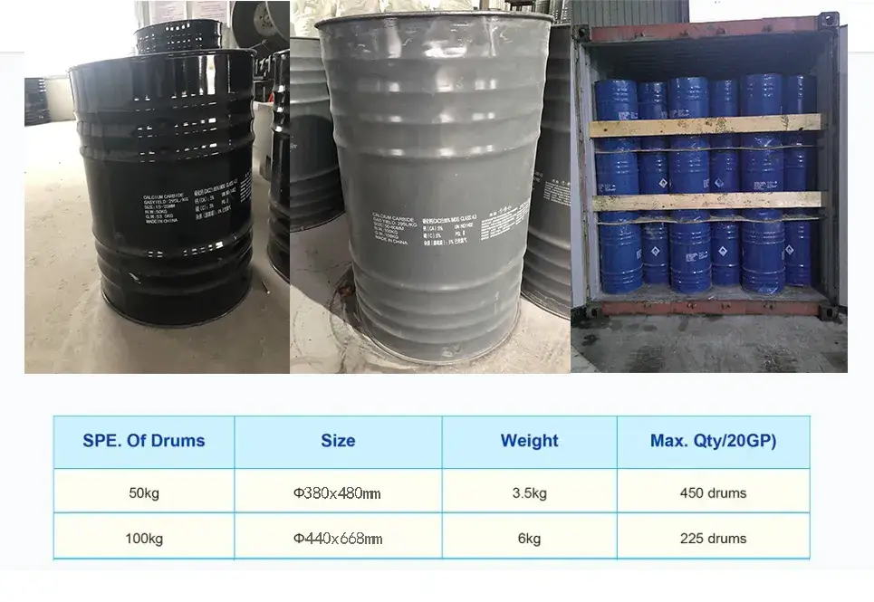 Nhà máy Canxi Carbide Trung Quốc cung cấp sản phẩm kích thước 15-25mm năm 2023 hình ảnh 11-description