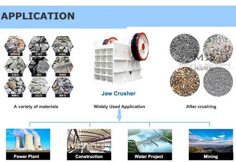 Máy nghiền hàm Rock 150X250 mới nhất năm 2023, có băng tải đi kèm hình ảnh 16-description