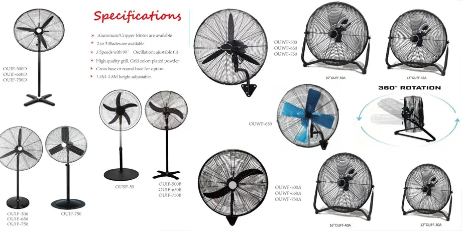 360 Quạt Thổi Gió Độ Nghiêng - Sản Phẩm Mới 2023 Mini Bàn hình ảnh 19-description