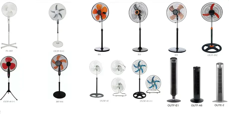 360 Quạt Thổi Gió Độ Nghiêng - Sản Phẩm Mới 2023 Mini Bàn hình ảnh 20-description