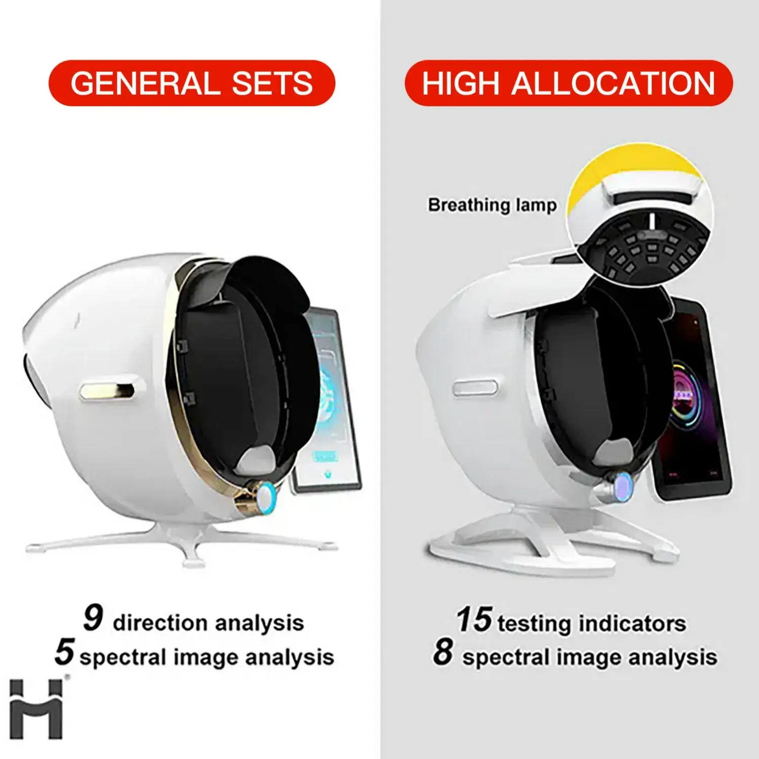 Máy Phân Tích Da và Quét Mặt 3D A6 Gương Ma Thuật với Màn Hình 15.6 Inch