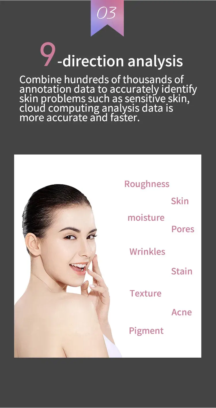 Máy Phân Tích Da và Quét Mặt 3D A6 Gương Ma Thuật với Màn Hình 15.6 Inch hình ảnh 18-description