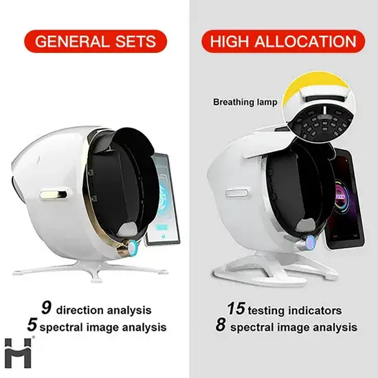 Máy Phân Tích Da và Quét Mặt 3D A6 Gương Ma Thuật với Màn Hình 15.6 Inch