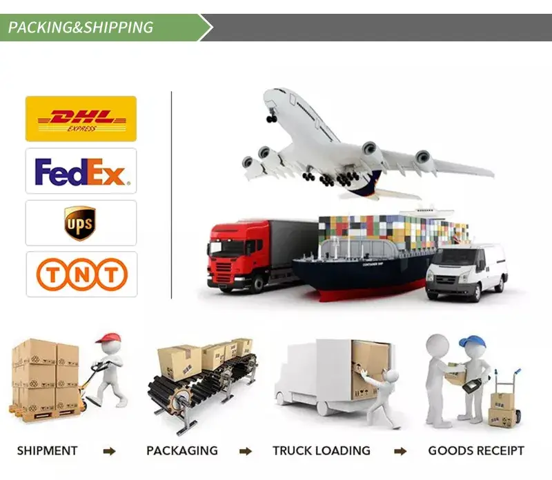 Phụ kiện ống thép không gỉ có ren cái cho các dự án xây dựng năm 2024 hình ảnh 17-description
