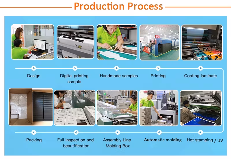 Bao bì cứng đa dạng cho in hộp gập phù hợp cho sản phẩm mỹ phẩm quà tặng hình ảnh 20-description