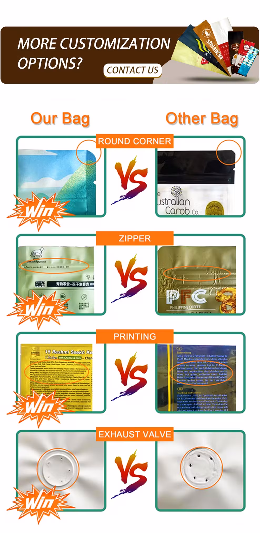 Bao bì túi đứng đáy phẳng nhựa Mylar cao cấp có khóa zip tùy chỉnh và logo riêng, bên trong là lớp nhôm, sử dụng để đóng gói thực phẩm, trà, hạt, cà phê hình ảnh 20-description