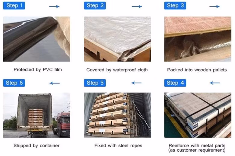 Cửa và cửa sổ tấm nhôm: Công cụ vận chuyển chuyên dụng cho ngành xây dựng hình ảnh 21-description