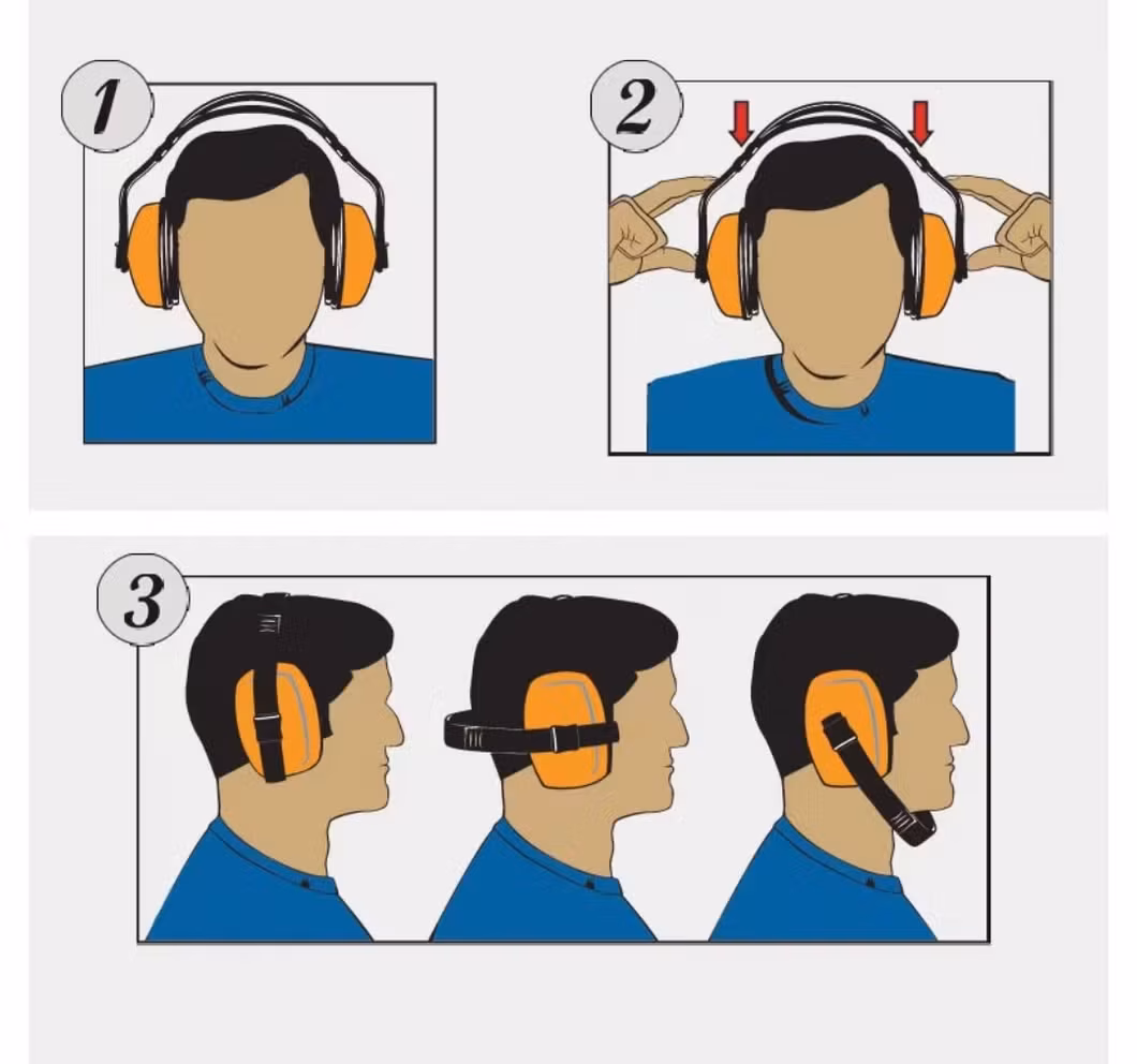 Thiết bị bảo hộ cá nhân chuyên nghiệp cho việc bảo vệ tai và chống ồn hiệu quả hình ảnh 22-description