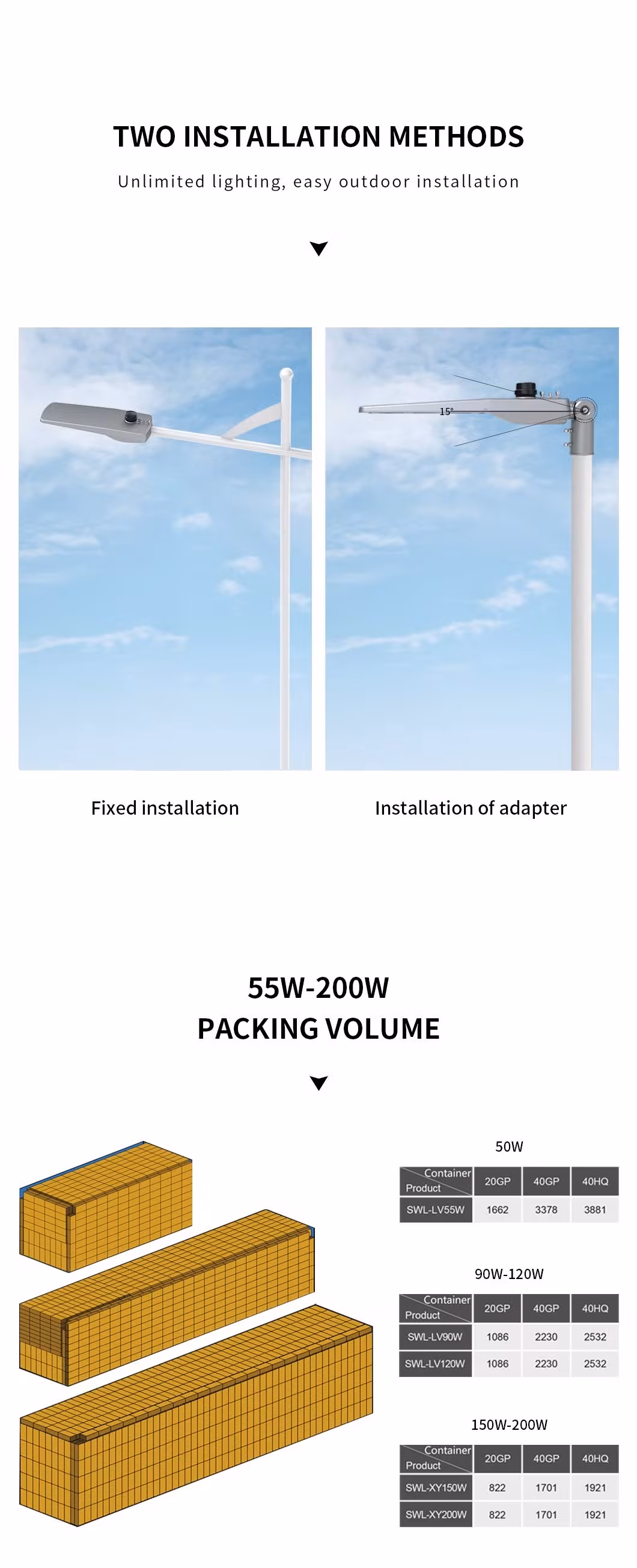 Đèn đường LED chống thấm nước cao cấp IP65 dành cho sân vườn và ngoại thất hình ảnh 22-description