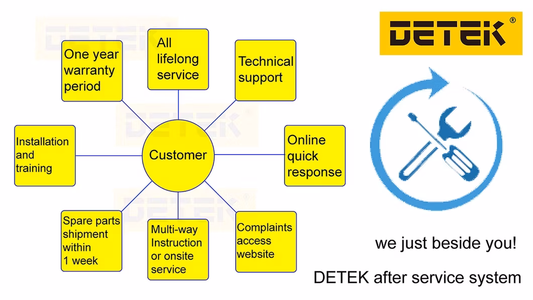Thiết Bị Máy Robot Niêm Phong Sử Dụng Cho Quy Trình Sản Xuất Kính Đôi hình ảnh 23-description