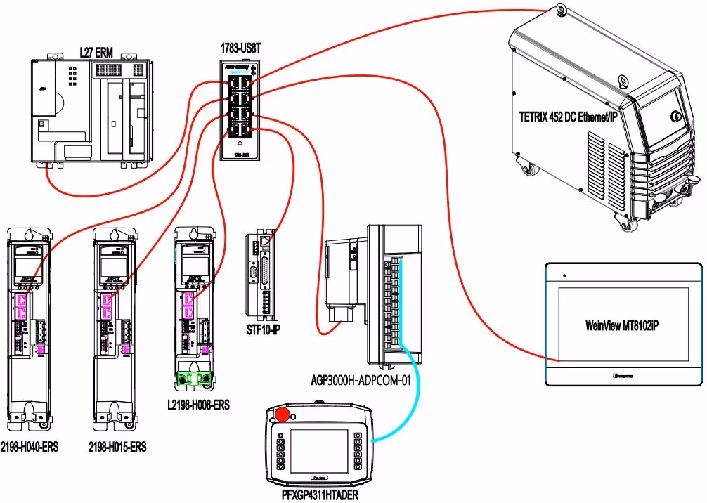 Máy hàn TIG hồ quang nóng phù hợp để phủ lớp bề mặt bình chịu nén hình ảnh 23-description
