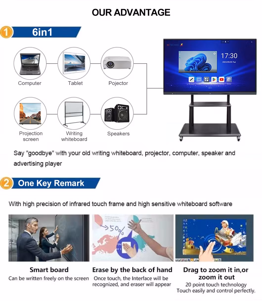 65 Bảng thông minh đa chức năng Miboard V12 với đèn LED hồng ngoại và màn hình LCD hiển thị hình ảnh 25-description
