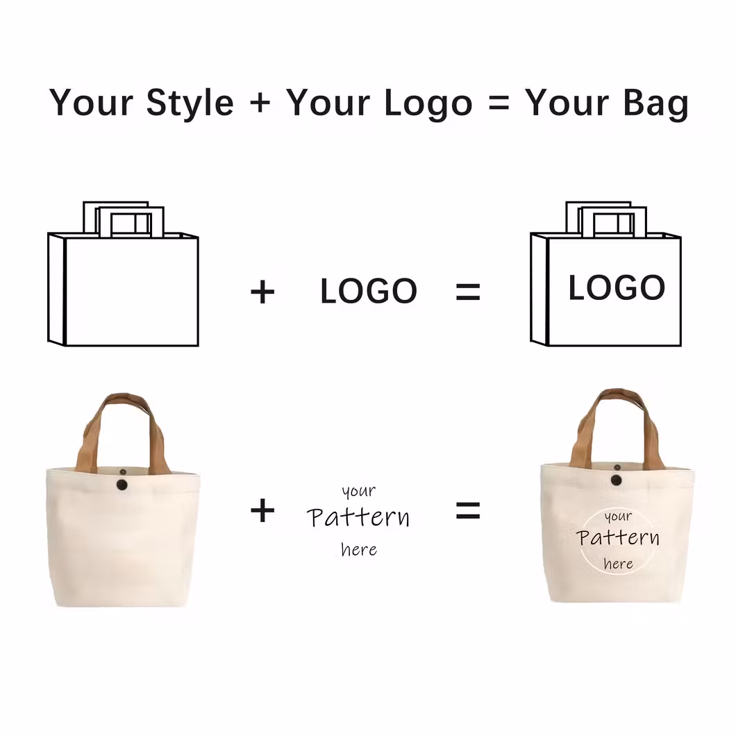 Túi vải cotton cá nhân hóa, in logo tùy chỉnh, sử dụng lâu dài và thân thiện với môi trường hình ảnh 25-description