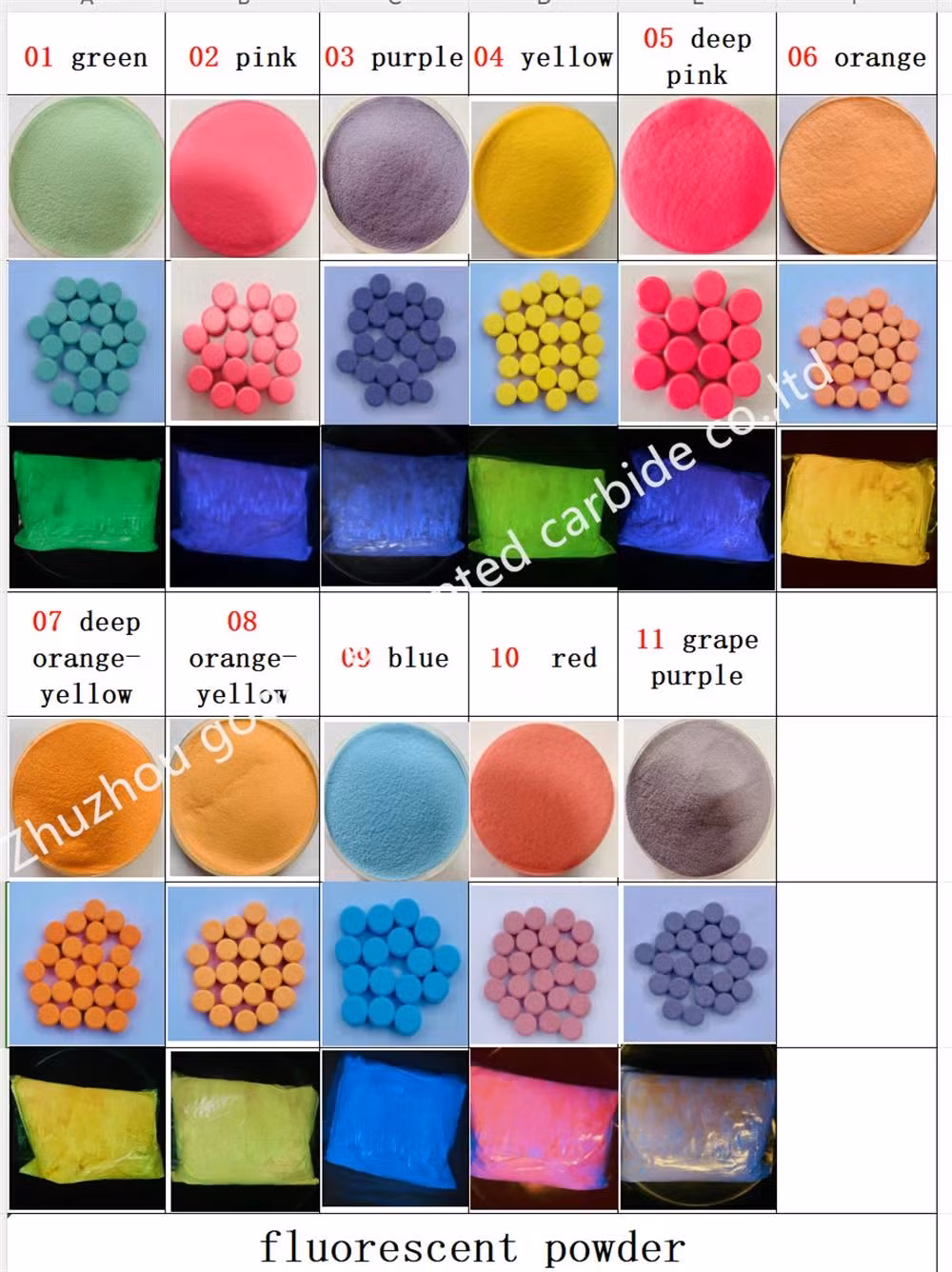 Khuôn dập đường 3D tùy chỉnh các loại TDP-0, TDP-1.5, TDP-5, TDP-6 - Sản phẩm khuôn viên thuốc chất lượng cao hình ảnh 25-description