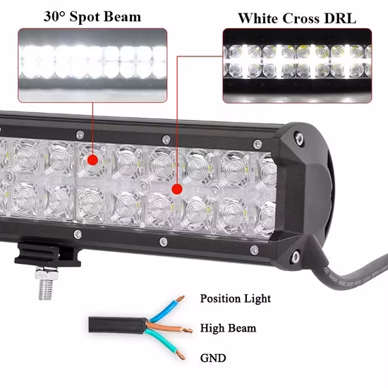Ánh sáng LED 7D 180W 28 Inch dành cho xe tải - Hiệu quả cao và tiết kiệm điện