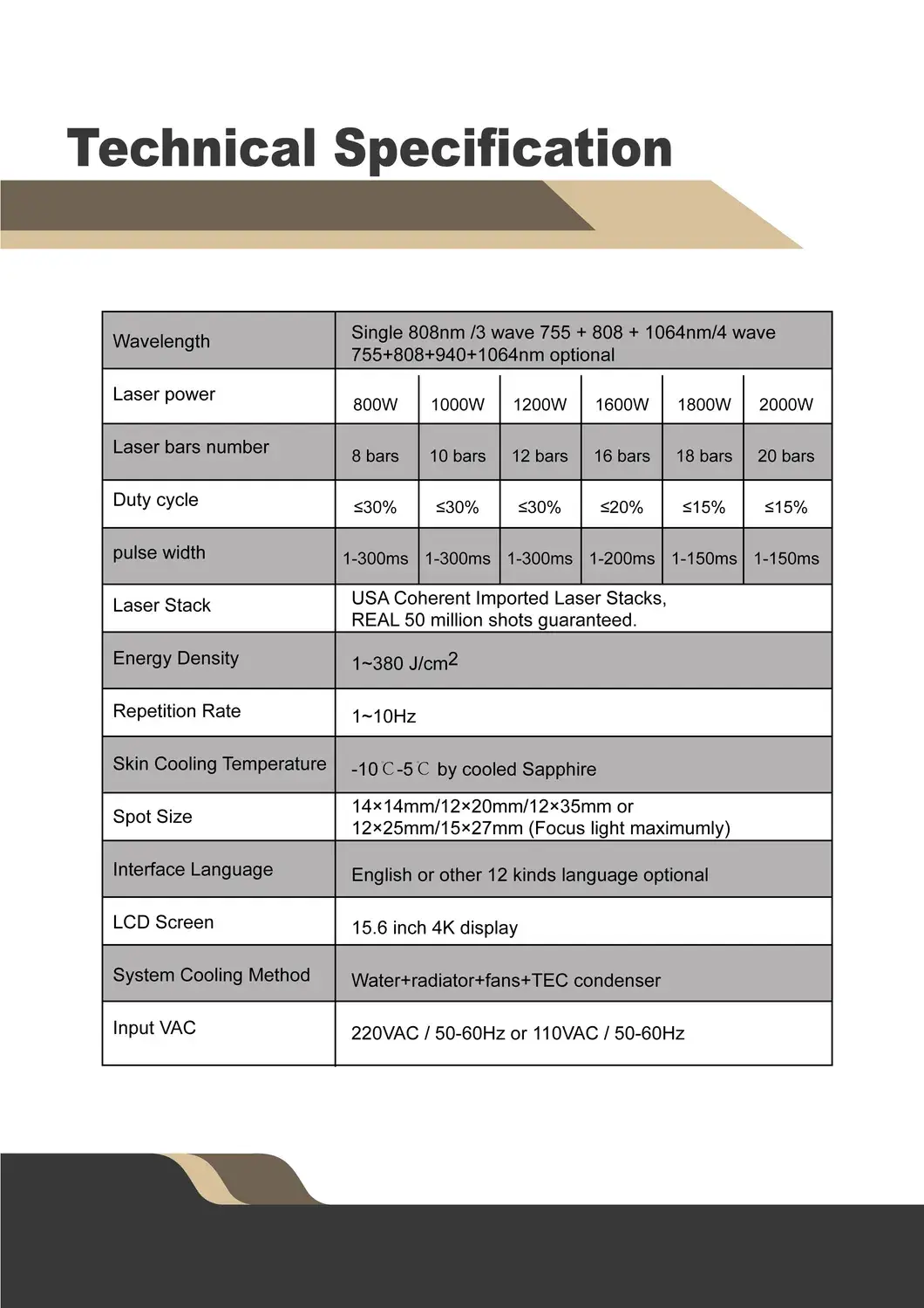 Tẩy lông bằng công nghệ laser Diode và Alexandrite 755nm - Khuyến mãi mới nhất 2024 hình ảnh 20-description